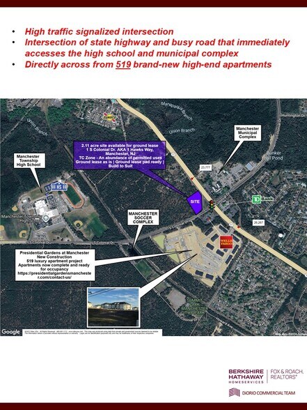 More Photos Of 1 S Colonial Dr, Manchester Township Land For Lease