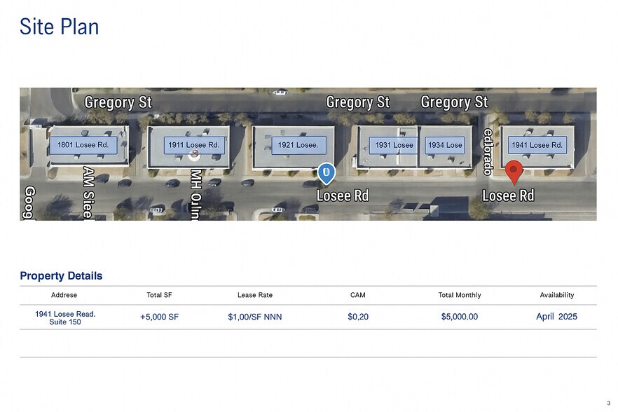 More Photos Of 1941 Losee Rd, North Las Vegas Warehouse For Lease