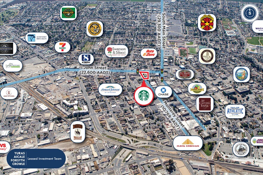 More Photos Of 27 John St, Salinas Fast Food For Sale