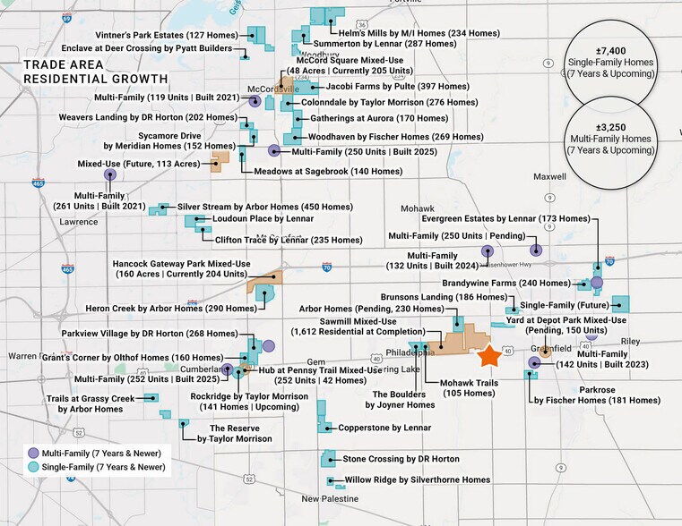 More Photos Of 2201 W Main St, Greenfield Land For Sale