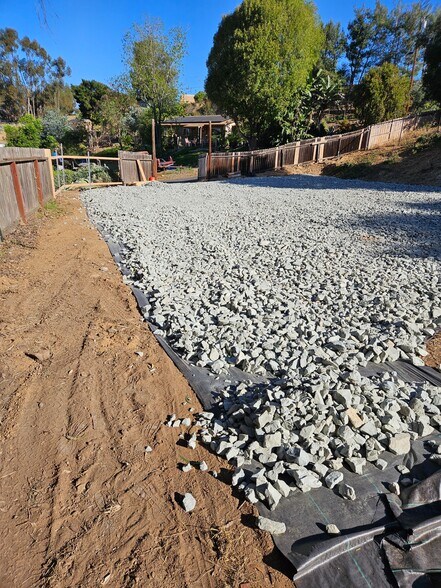 More Photos Of 1162 Pebble Springs Ln, Escondido Land For Lease