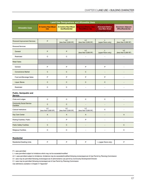More Photos Of 845-855 Santa Cruz Ave, Menlo Park Storefront Retail Office For Lease