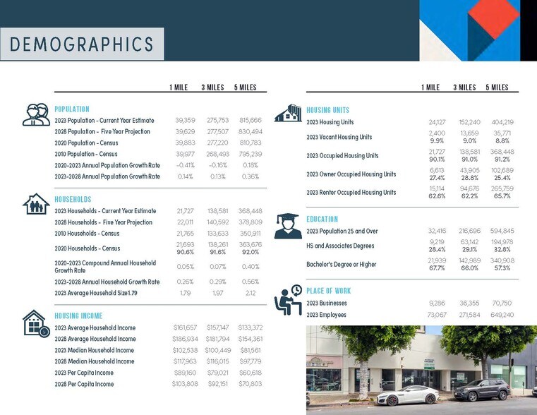 More Photos Of 146 S Robertson Boulevard, Los Angeles Storefront For Lease