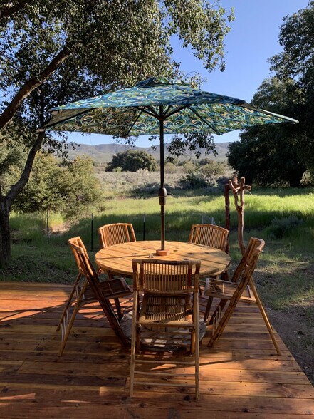 More Photos Of 30415 Chihuahua Valley Rd, Warner Springs Land For Sale