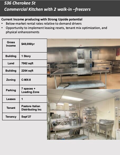 More Photos Of , Denver General Retail For Sale