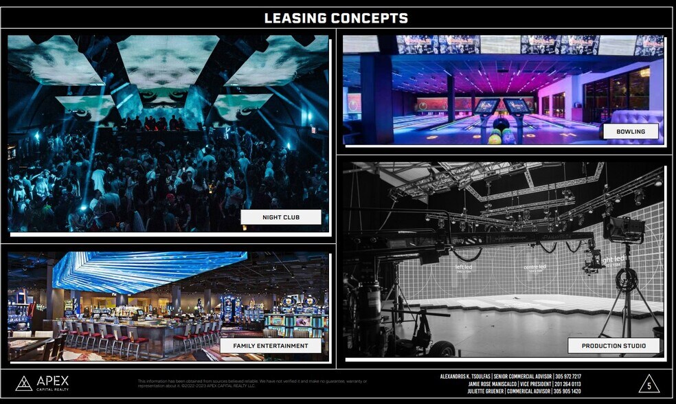 More Photos Of 6454 NE 4th Ave, Miami Light Manufacturing For Lease