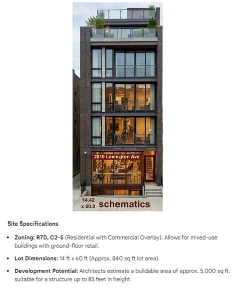 More Photos Of 2019 Lexington ave, New York Land For Sale