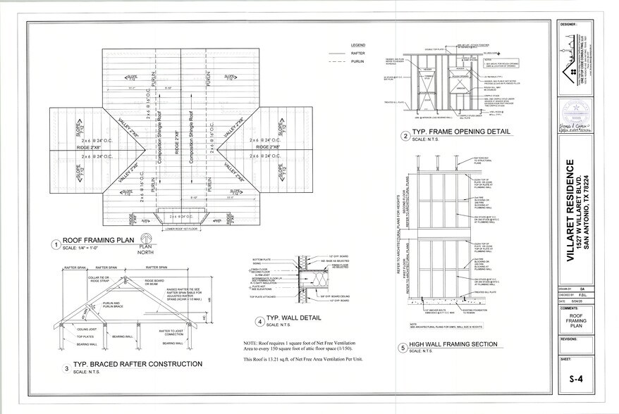 More Photos Of 1519 Villaret Blvd, San Antonio Land For Sale