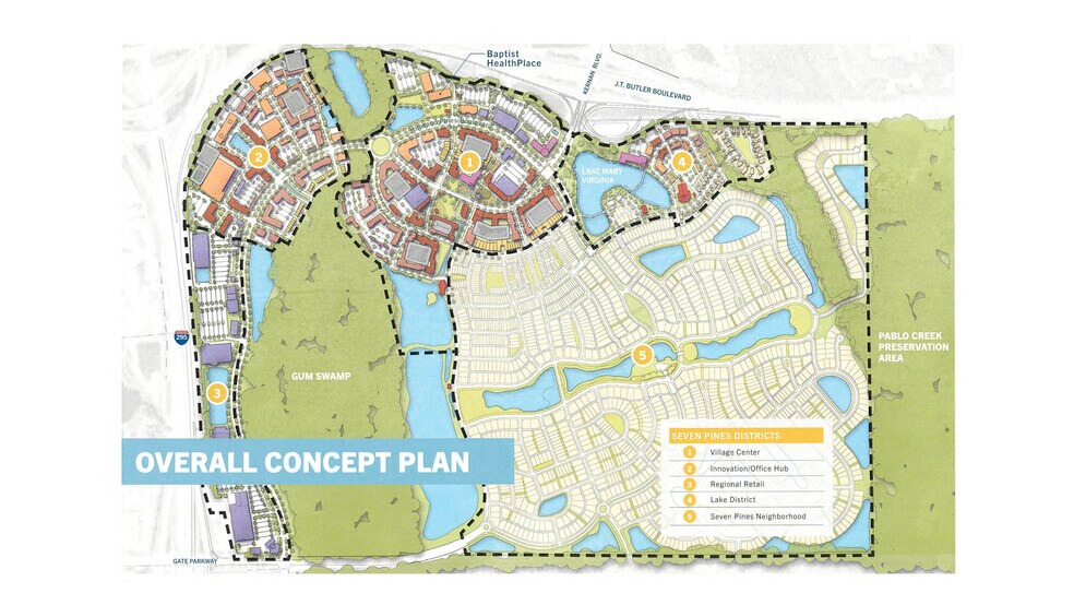 More Photos Of Stillwood Pines Blvd, Jacksonville Medical For Lease