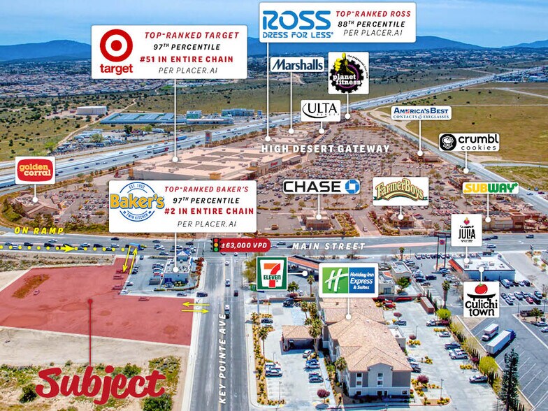 More Photos Of 12800 Main St, Hesperia Land For Lease