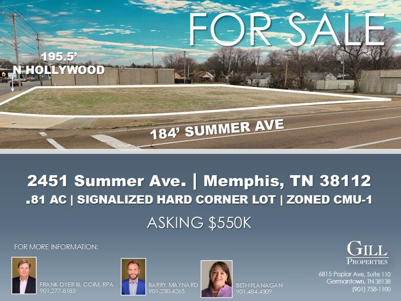 More Photos Of 2451 Summer Ave, Memphis Land For Sale
