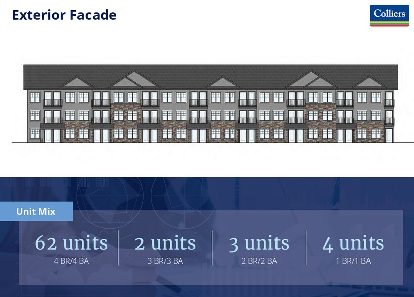 More Photos Of 2714 SW 35th Pl, Gainesville Land For Sale