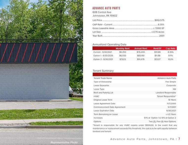 More Photos Of 608 Central Ave, Johnstown Freestanding For Sale