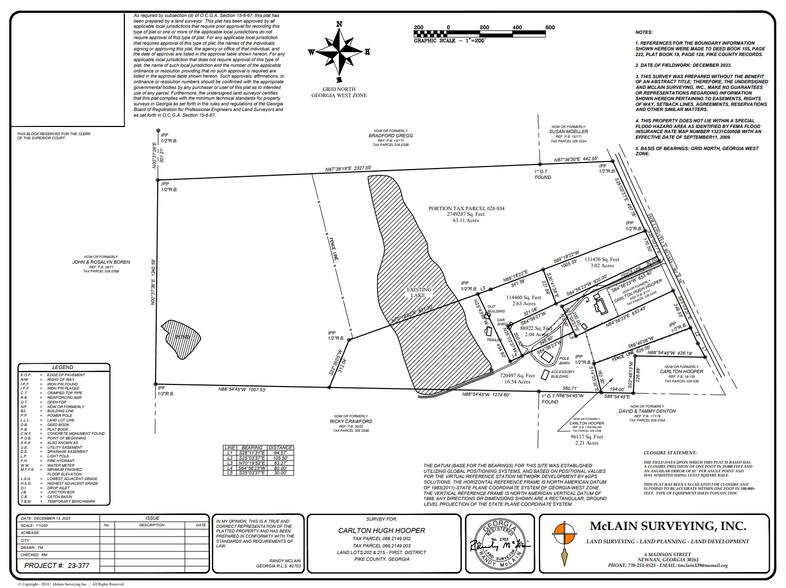 More Photos Of 4091 Hollonville Rd, Williamson Land For Sale