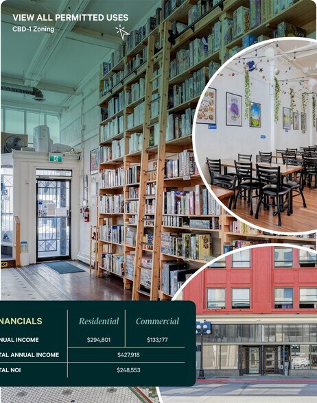 More Photos Of 705 Johnson St, Victoria Apartments For Sale