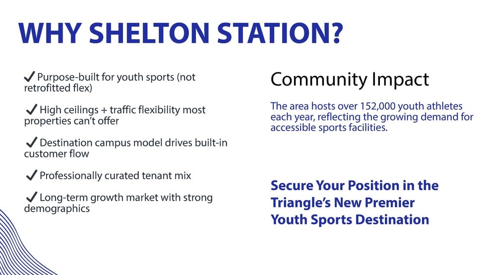 More Photos Of 3501 US 64 Hwy W, Apex Flex For Lease