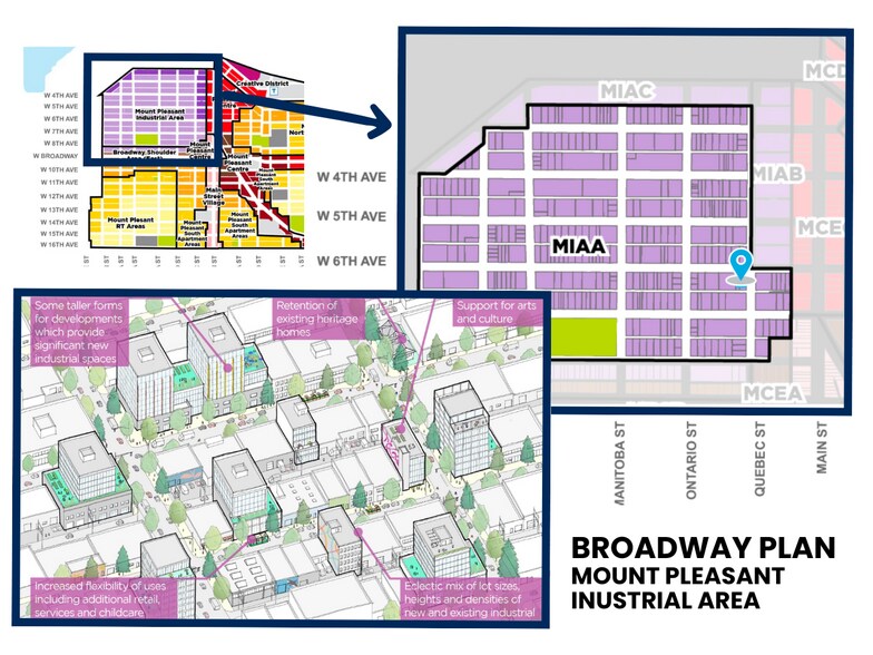 More Photos Of 2227 E Quebec St, Vancouver Warehouse For Sale