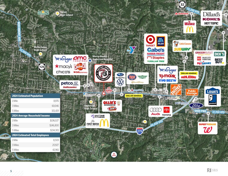 More Photos Of 7753 Beechmont Ave, Cincinnati General Retail For Sale
