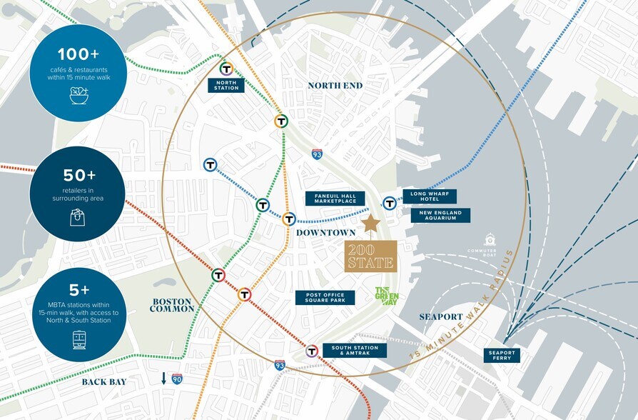 More Photos Of 200 State St, Boston Office For Sale