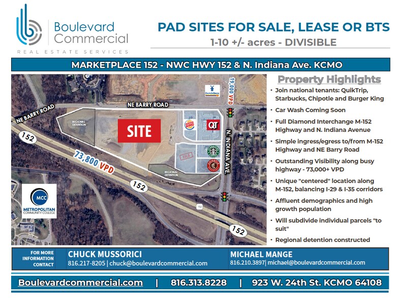 More Photos Of , Kansas City Land For Sale
