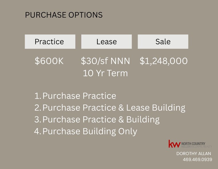 More Photos Of 1320 Village Creek Dr, Plano Office For Sale