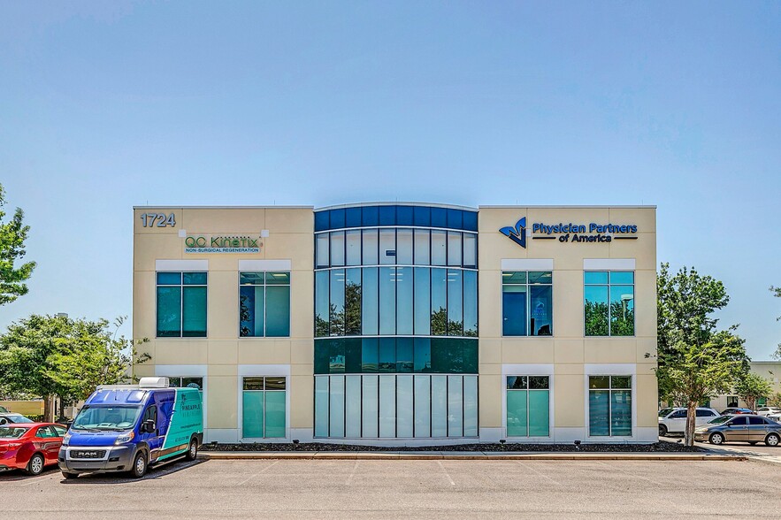 More Photos Of 1736 33rd St, Orlando Medical For Sale