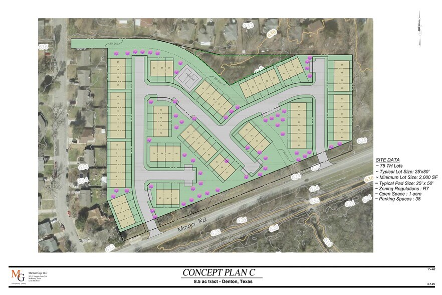 More Photos Of Mingo Rd @ Shawnee Street, Denton Land For Sale