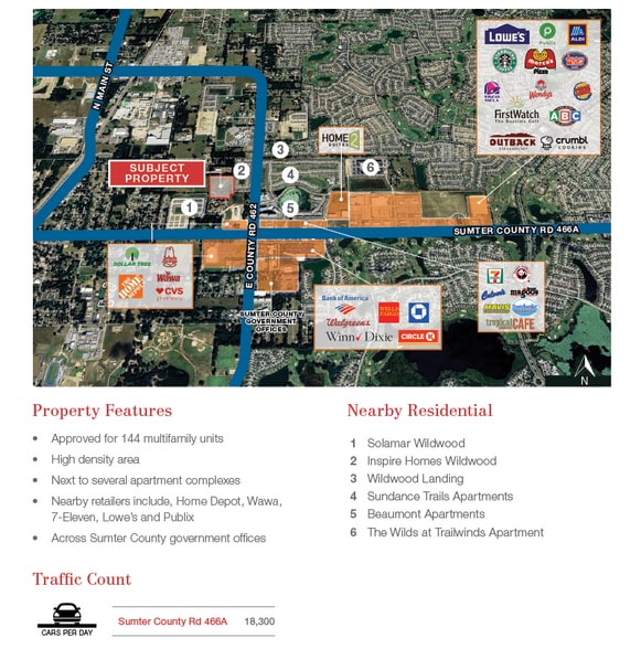 More Photos Of Inspiration Drive, Wildwood Land For Sale