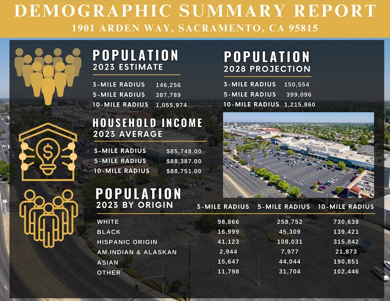 More Photos Of 1901 Arden Way, Sacramento Unknown For Lease