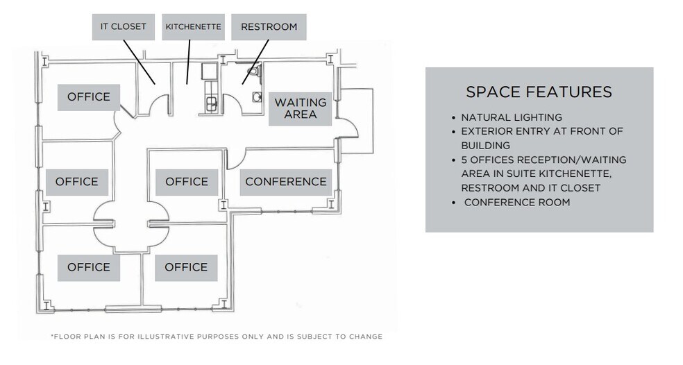 More Photos Of 8801 Fast Park Dr, Raleigh Office For Sale