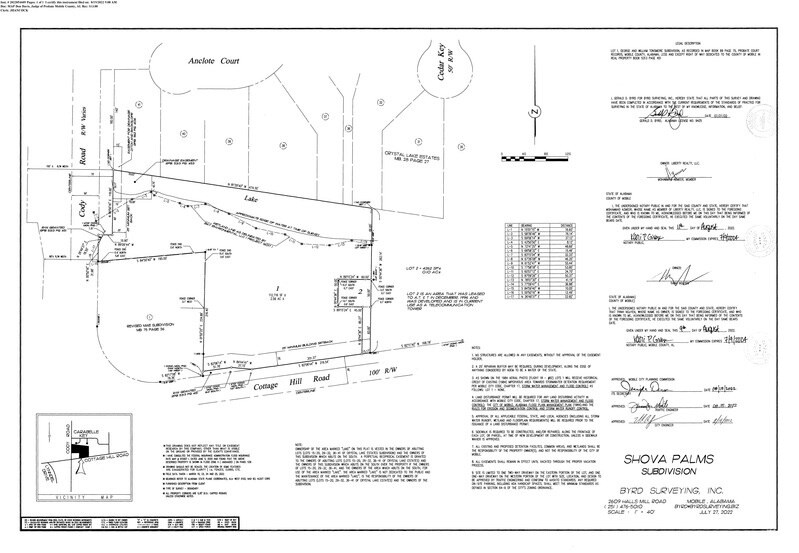 More Photos Of 7030 7030 Cottage Hill rd, Mobile Land For Sale