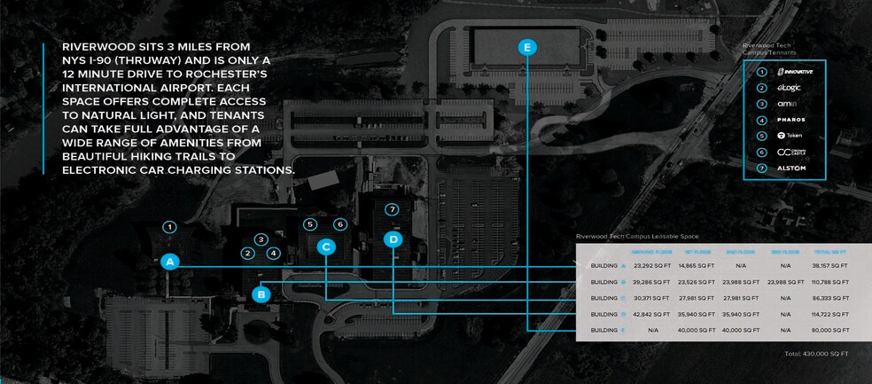 More Photos Of 4545 E River Rd, West Henrietta Office For Lease