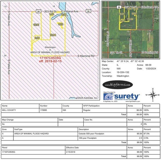 More Photos Of 0000 E Indiana Avenue, Beecher Land For Sale