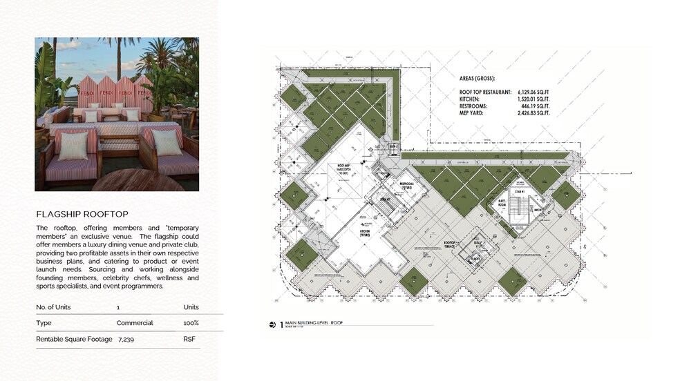 More Photos Of 4200-4240 NE 2nd Ave, Miami Office Residential For Lease