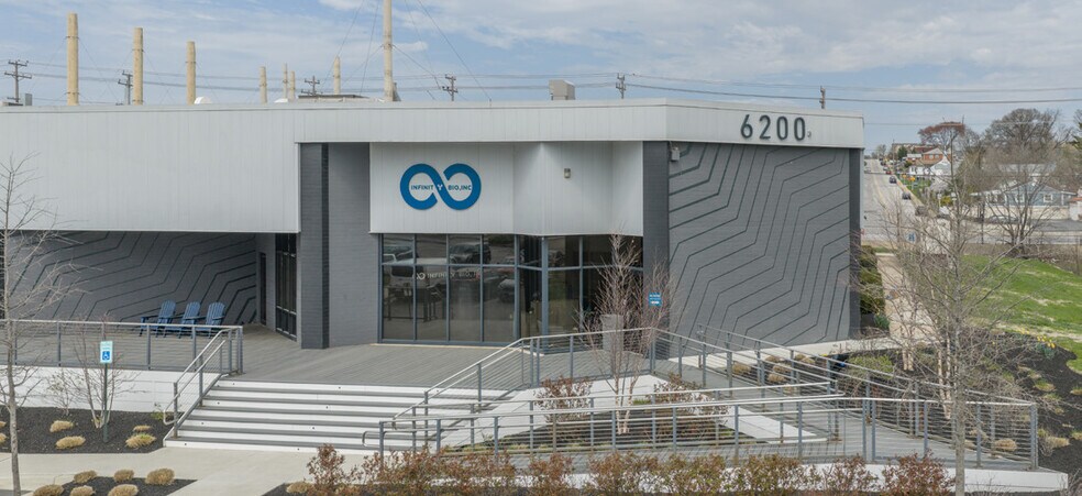 More Photos Of 6200 Seaforth St, Baltimore Research And Development For Sale