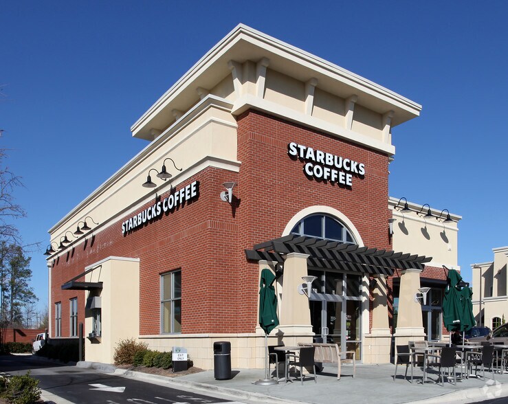 More Photos Of 5410 Page Rd, Durham General Retail For Lease