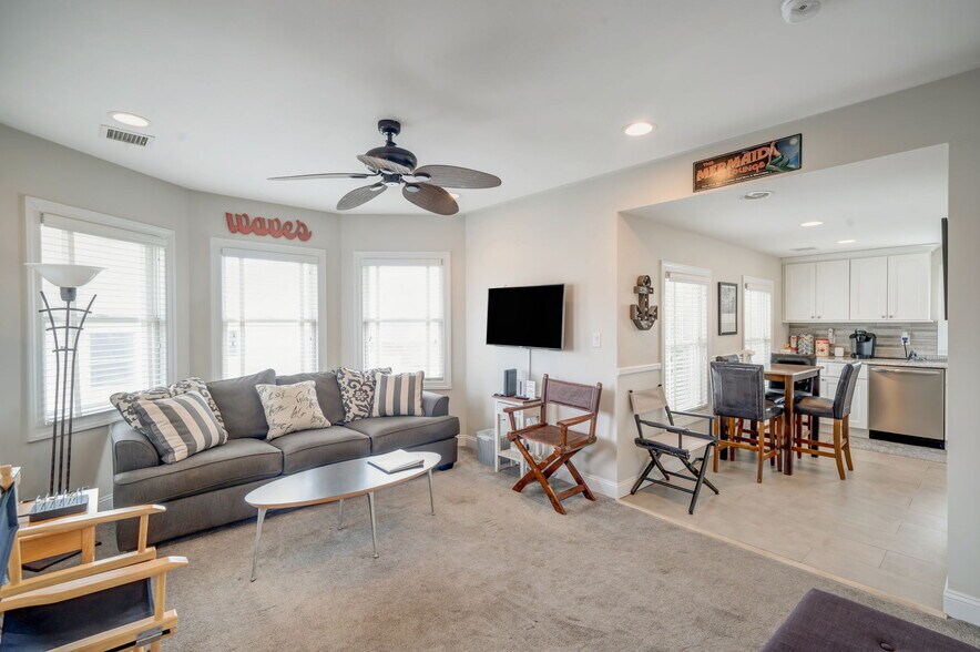 More Photos Of , Greenport Multifamily For Sale