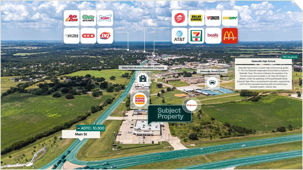 More Photos Of 2735 S State Hwy, Gatesville Drugstore For Sale