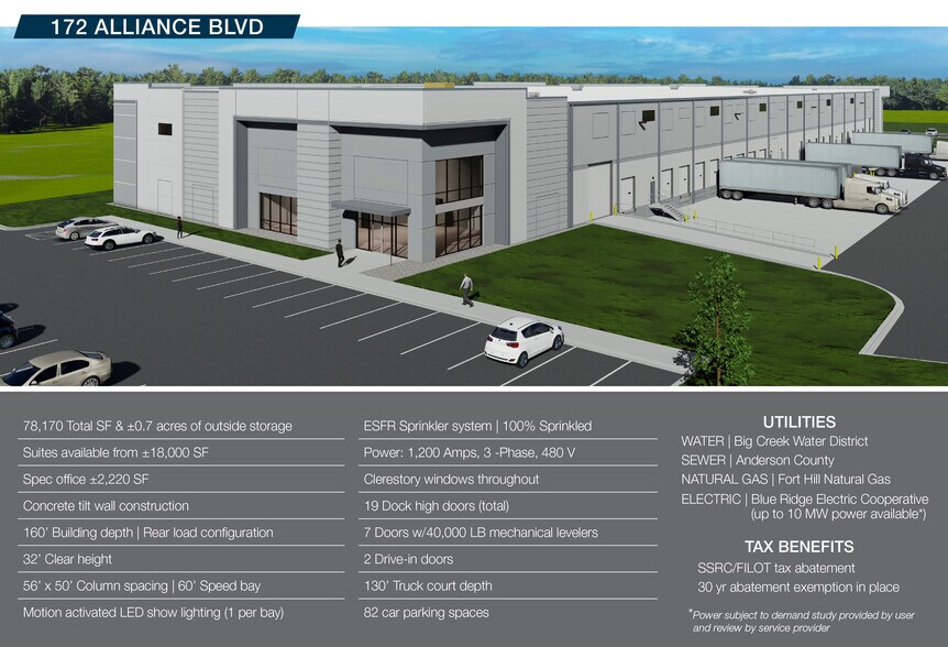 More Photos Of 170 Alliance Blvd, Williamston Industrial For Lease