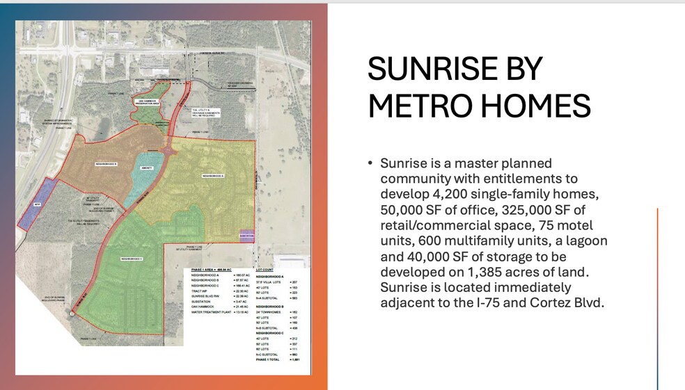 More Photos Of Cortez Blvd @ Mckethan Rd,, Ridge Manor Land For Sale