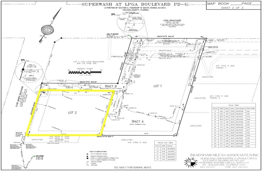 More Photos Of 1565 N Clyde Morris Blvd, Daytona Beach Land For Sale