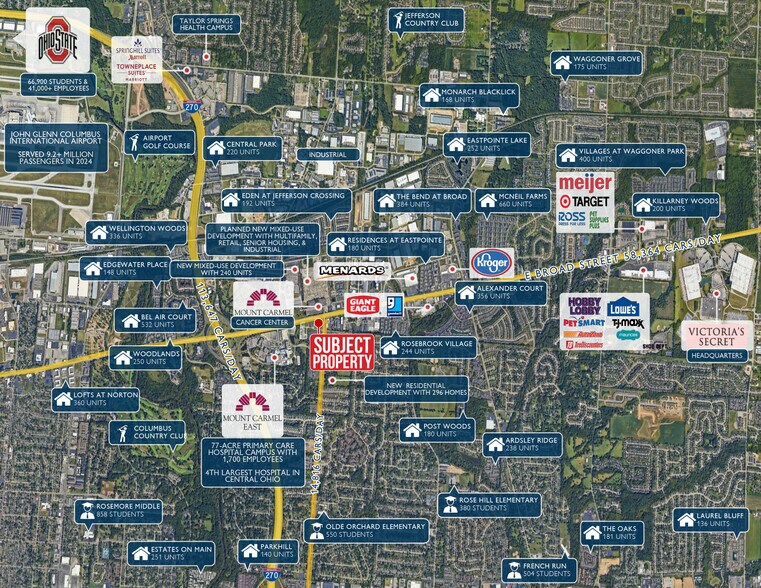 More Photos Of 6201 E Broad St, Columbus Drugstore For Sale