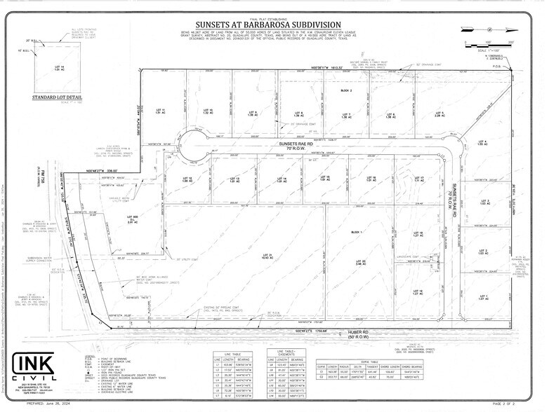 More Photos Of FM 758 & Huber Rd, Seguin Land For Sale