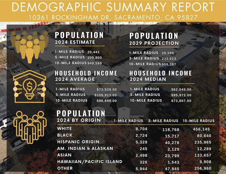 More Photos Of 10361 Rockingham Dr, Sacramento Office For Sale