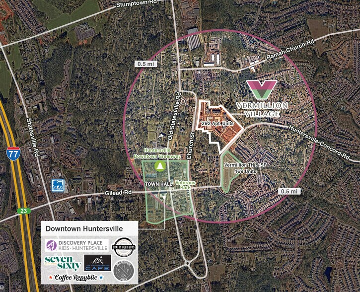 More Photos Of 12145 Huntersville-Concord Rd., Huntersville General Retail For Lease