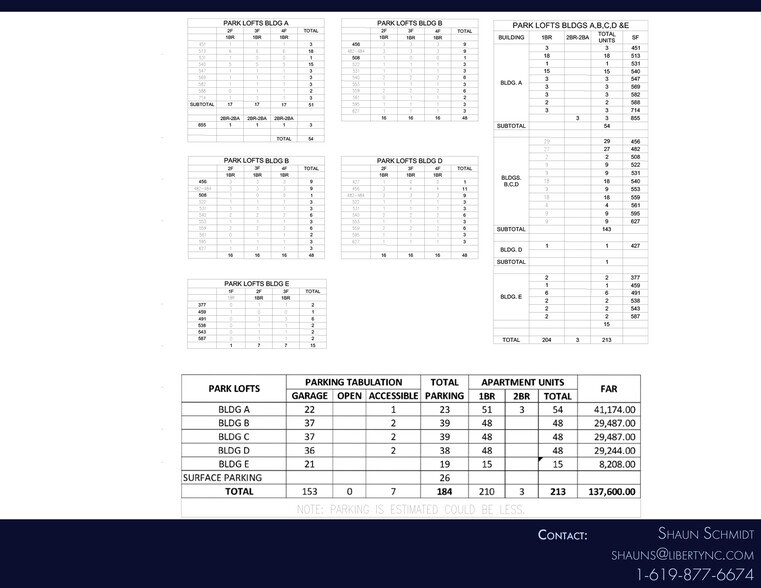 More Photos Of 1509 National City Blvd, Lincoln Acres Land For Sale