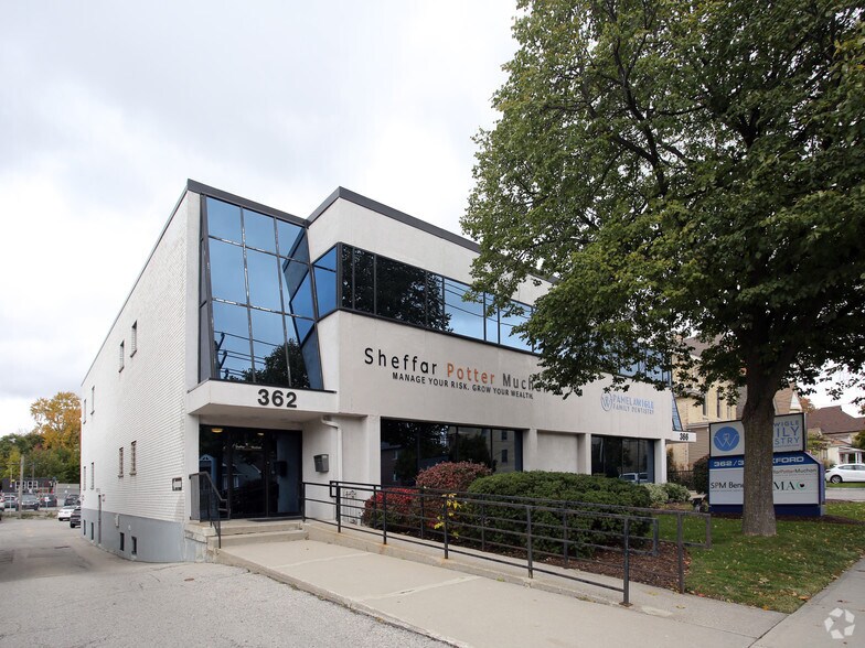 More Photos Of 366 Oxford St E, London Medical For Lease