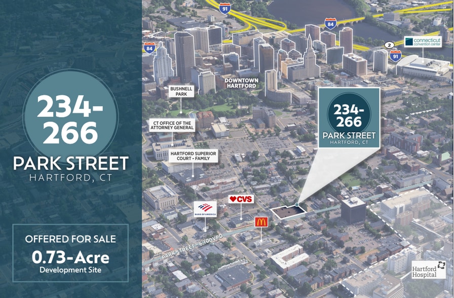 Primary Photo Of 234-266 Park st, Hartford Land For Sale