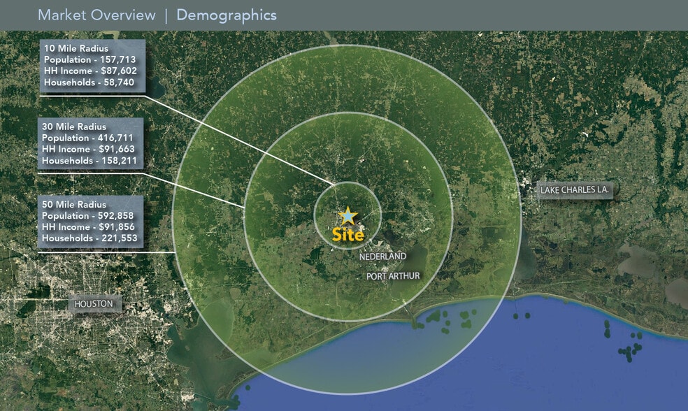 More Photos Of 2665 N 11th St, Beaumont Skilled Nursing Facility For Sale