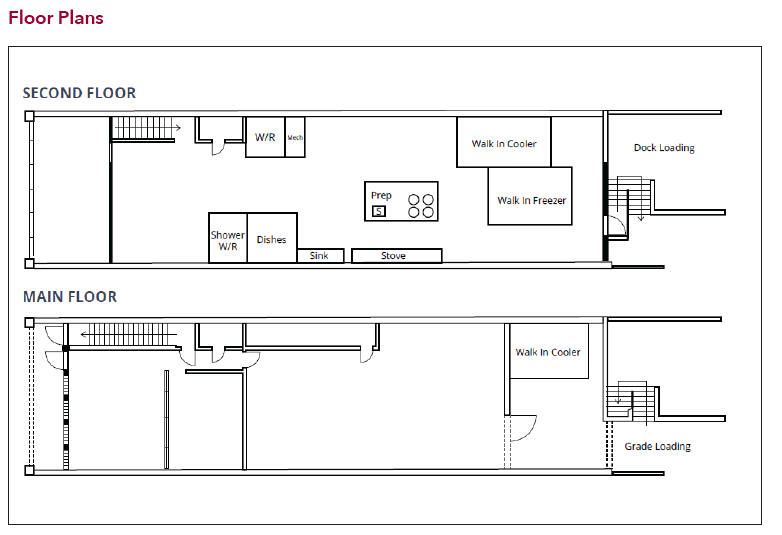 More Photos Of 1114 Pender St E, Vancouver Food Processing For Sale